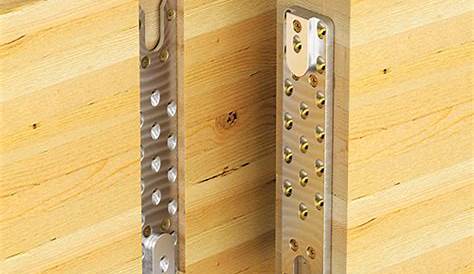 Simpson Strong-Tie: Revolutionizing Structural Solutions For A Safer World